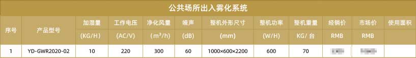 公共場所出入霧化殺菌消毒系統.jpg