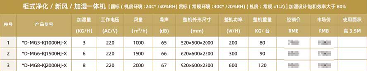柜式凈化--新風---加濕--殺菌消毒一體機.png
