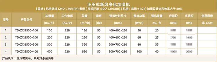 正壓式新風凈化加濕機1.png