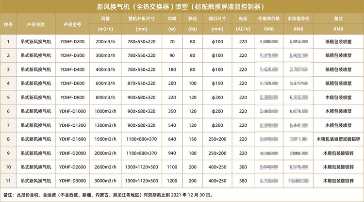 新風換氣機（全熱交換器-)-噴塑（標配觸摸屏液晶控制器）.png